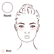 FORMATION BLUSH POWDER